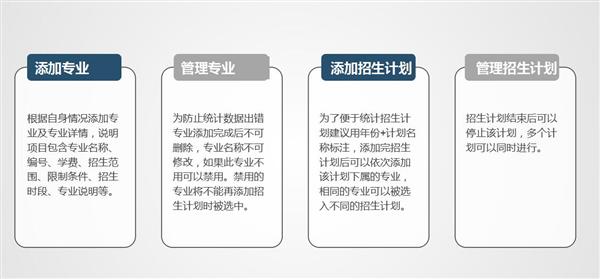 職業院校招生管理系統“公測期”征集客戶即將開始！