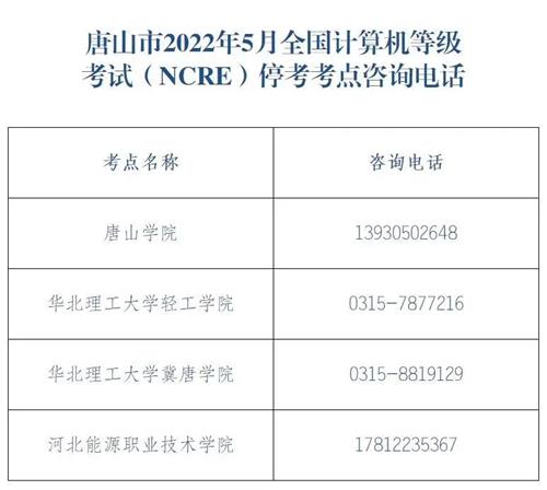唐山4個考點?？?！